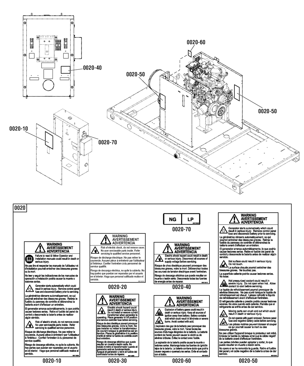 Decals Group - Base Diagram and Parts List for 076160-05  Briggs and Stratton Generator